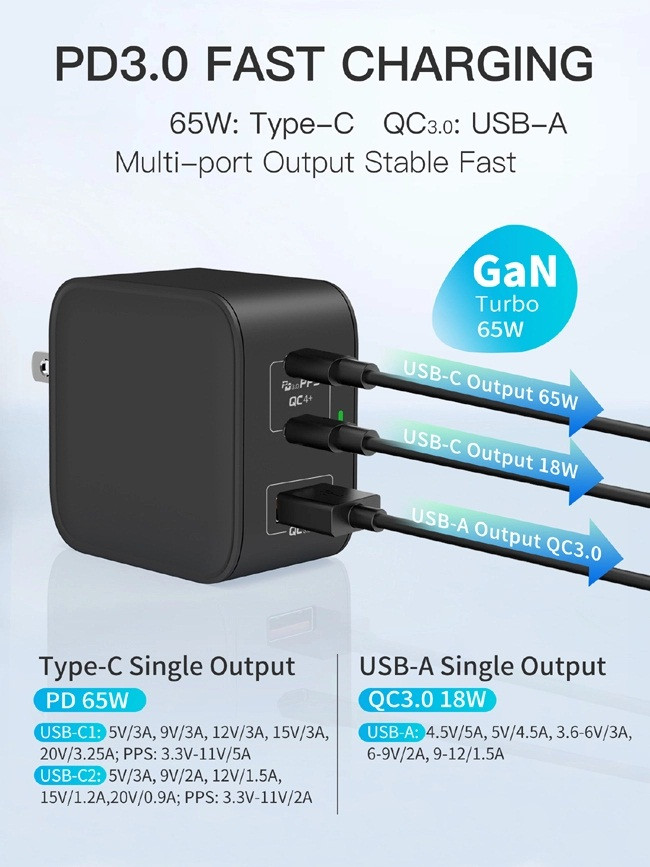 65w Gan Charger Type C PD Adapter ine QC 4.0 3.0 Foldable US Plug 6