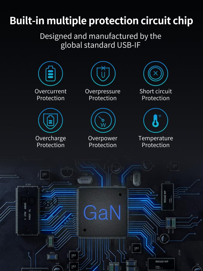 GaN 65W PD 멀티포트 USB C 고속 충전기 노트북 전원 공급 벽 충전기 2