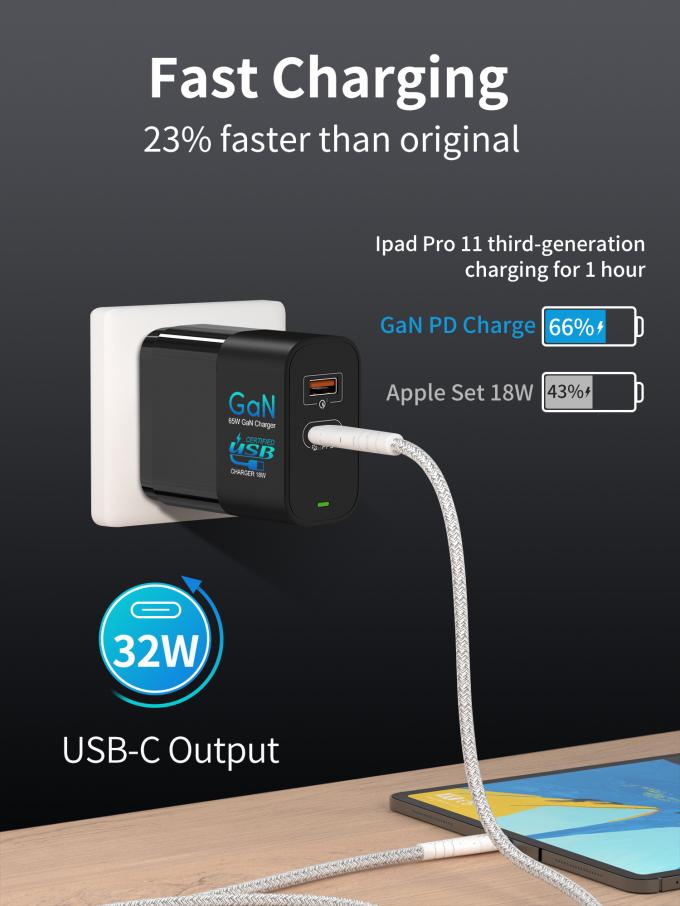 आंतरराष्ट्रीय प्लग 2 सह 65w Gan फास्ट वॉल चार्जर USB C PD चार्जर