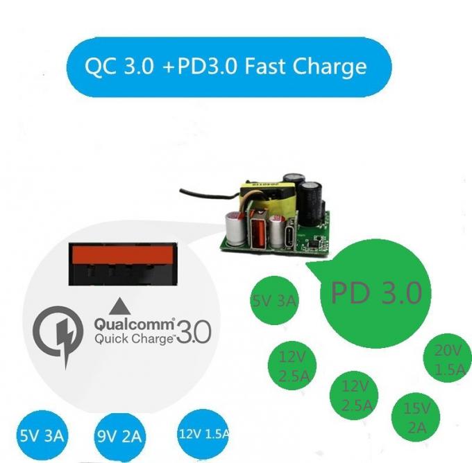 OEM 30W PCBA միացման տախտակ Power Module Bare Circuit Board With Quick Charge 3.0 2