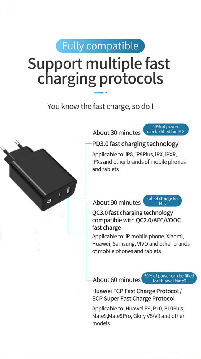 QC 3.0 Type C Fast Wall Charger 30 Watt Dual USB Power Adapter 1