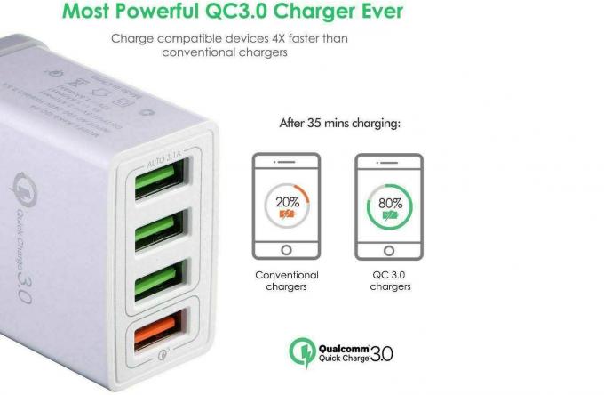 4-Port USB Wall Charger Quick Charge 3.0 18W &3.1A USB A Power Adapter Multi USB fast charger 1