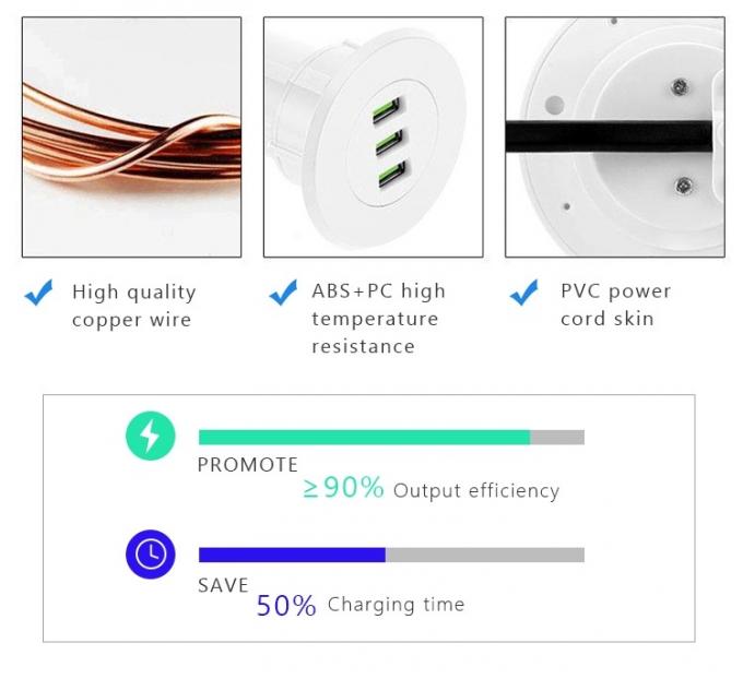 Office Desktop Usb Charger Station Hidden 3 Ports Fast Charging Ac Adapter Usb 3.0 Usb Wall Charger Adapter 3