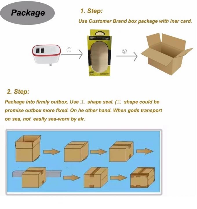 Dual USB Fast Charging Wall Adapter 2.1Amp USB Charger Power Adapter 3