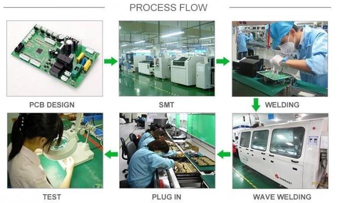 Custom PCB Assembling 18W 20W 45W 65W Power Module Bare Circuit Board 0