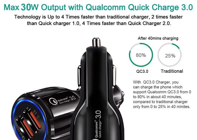 4x Fast Car Phone Charger Adapter 24W 30W USB A 5V 2.4A 0