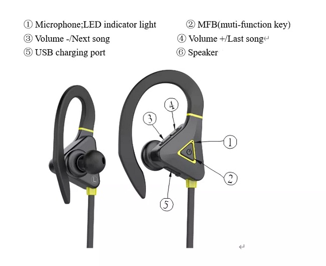 Sweatproof Bluetooth Earhook Headphones , 12hours Wireless Sports Earphones 0
