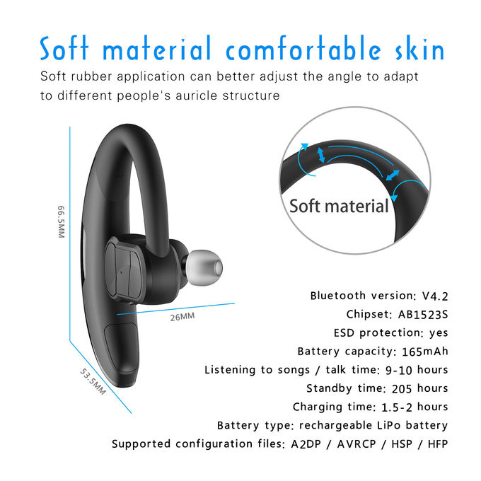 9hrs TWS Bluetooth Earbuds Ear Hook Hands Free Wireless Bluetooth 5.0 Headphones 0