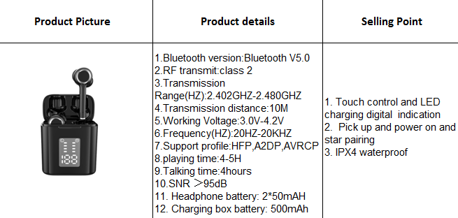 IPX4 Bluetooth 5.0 TWS True Wireless Earbuds With Builtin Mic 0