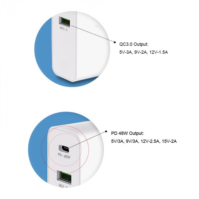 48W Type C PD QC3.0 power adapter For iPhone Fast Charging 1
