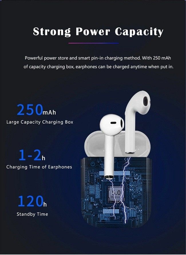 TWS Airpods Wireless Earbuds Portable 5.0 Bluetooth Headset 2500mAh For Smartphone 4