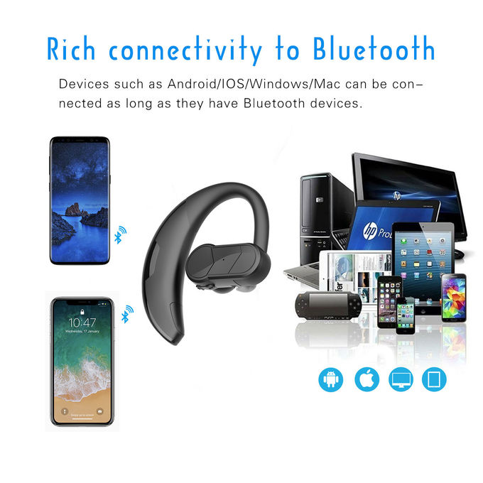 9hrs TWS Bluetooth Earbuds Ear Hook Hands Free Wireless Bluetooth 5.0 Headphones 5