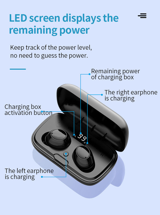 120H 2 In 1 Twin Wireless Earbuds , Plastic Mini Bluetooth 5.0 Wireless Earbuds 1