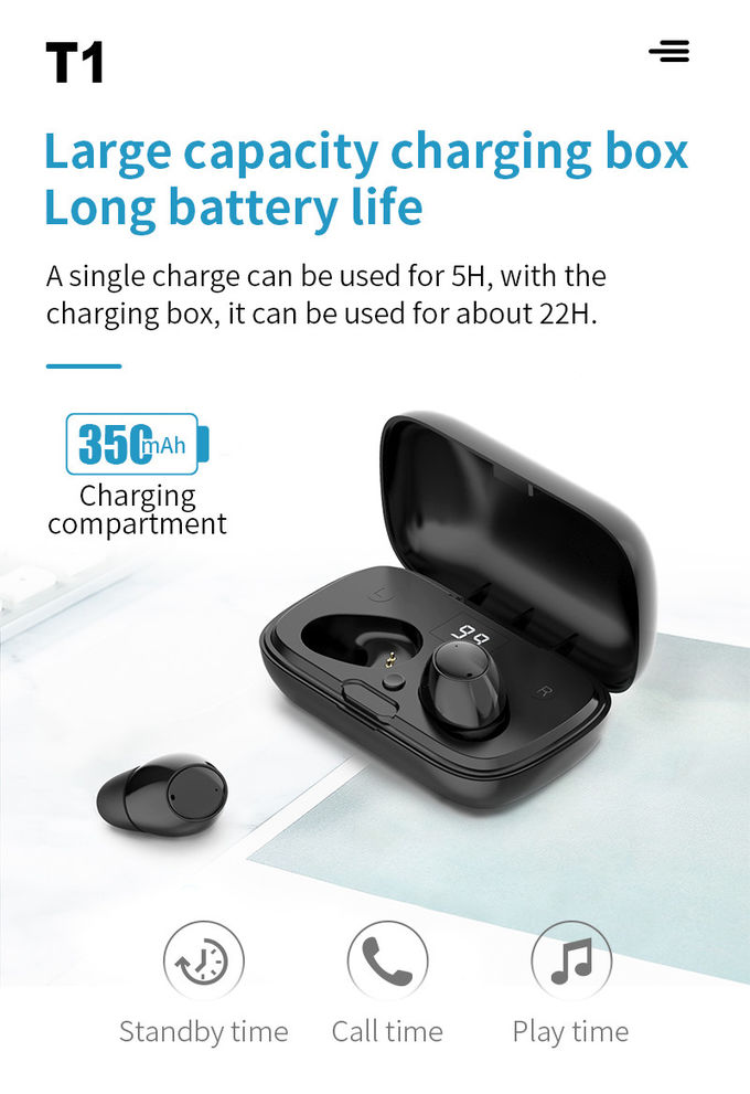 120H 2 In 1 Twin Wireless Earbuds , Plastic Mini Bluetooth 5.0 Wireless Earbuds 0