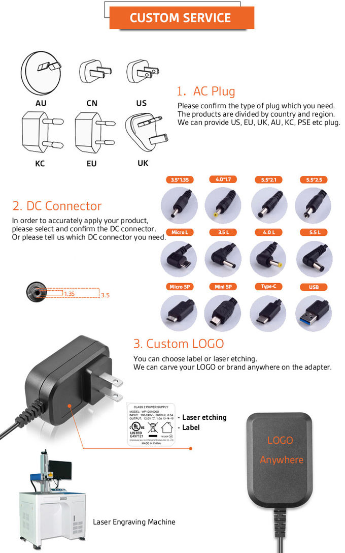 24W AC Switching Adapter AC To DC Power Supply Adapter 2A 12V 0