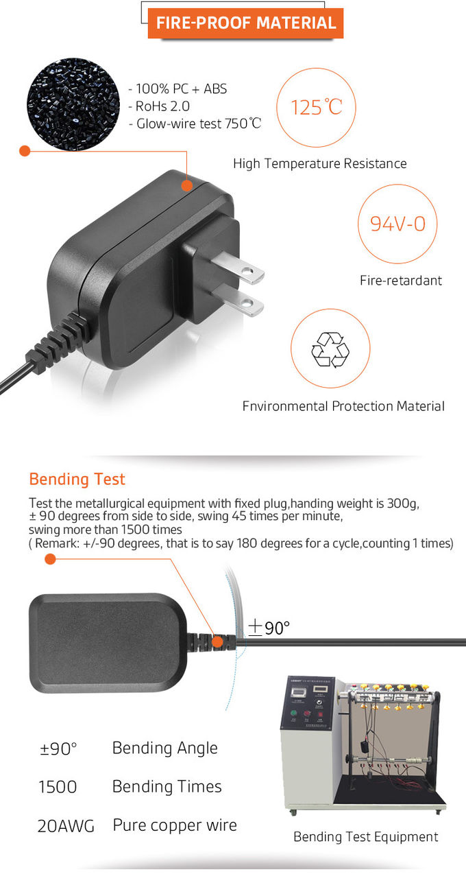 24W AC Switching Adapter AC To DC Power Supply Adapter 2A 12V 1