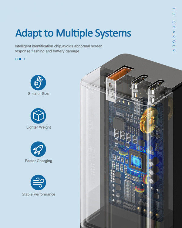 Fast Charging 3 Port 65W Type C PD 3.0 Wall Charger 4