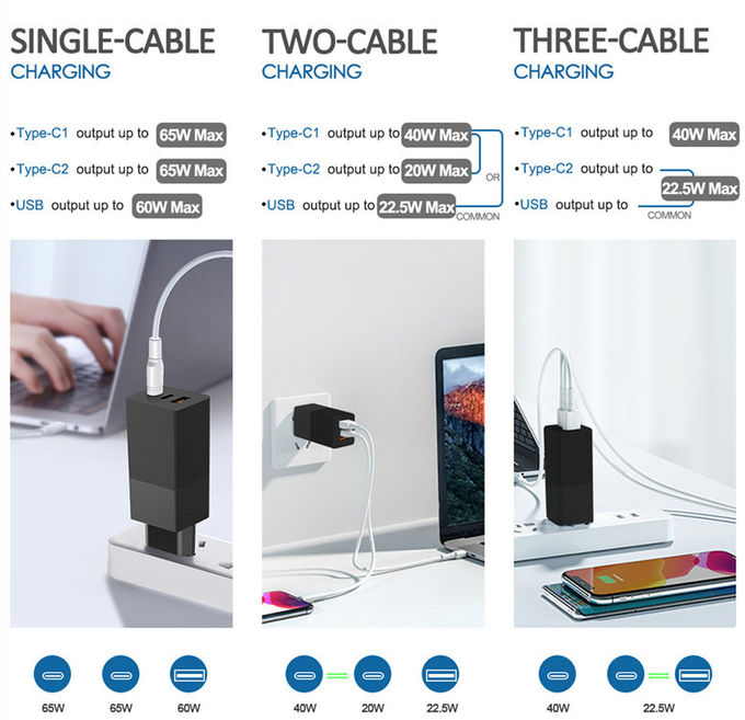 Fast Charging 3 Port 65W Type C PD 3.0 Wall Charger 0